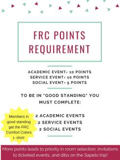 FRC Points 2018-2019